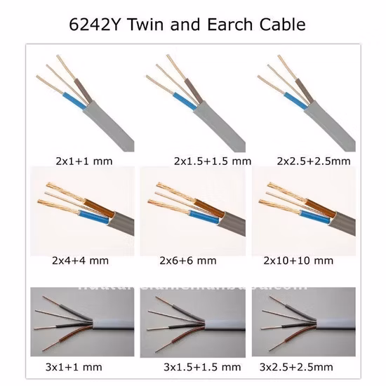 Cable RV 60227 IEC 02, 450/750V, Conductor de cobre desnudo, 1,5mm, 2,5mm, 4mm, 6mm, 8mm, Cable eléctrico doméstico de un solo núcleo aislado con PVC